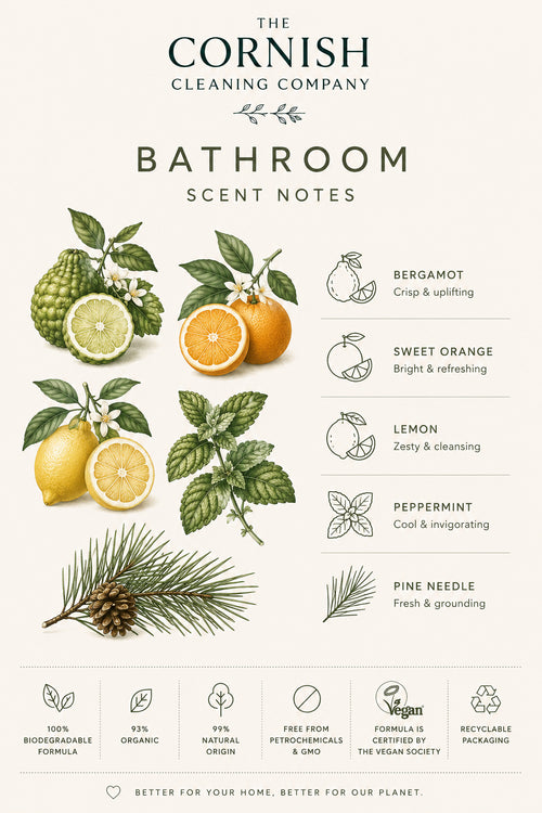 Bathroom Multi Surface Cleaner 250ml